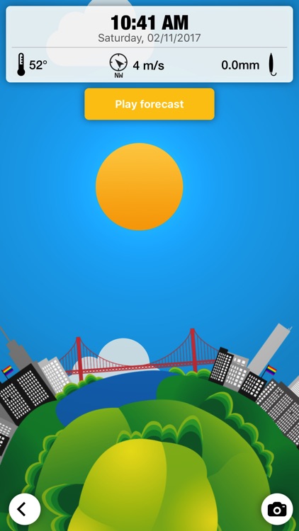 WeatherWheel