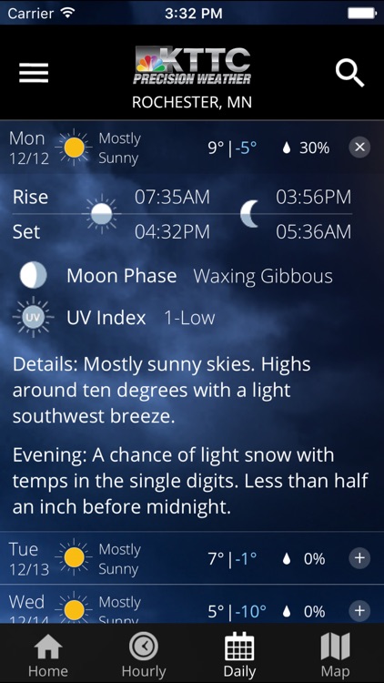 KTTC Wx