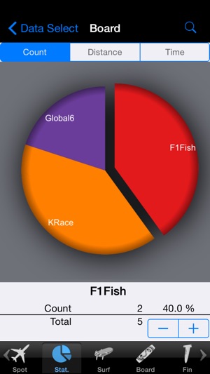 AKS: A Kite Session(圖5)-速報App