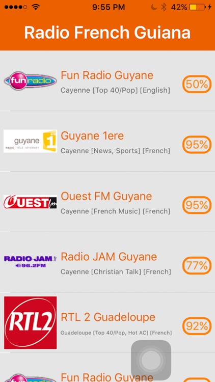 Radio French Guiana - Radio Guyane française