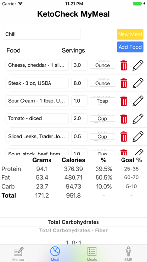 KetoCheck(圖2)-速報App