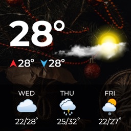 New Year Eve Weather App