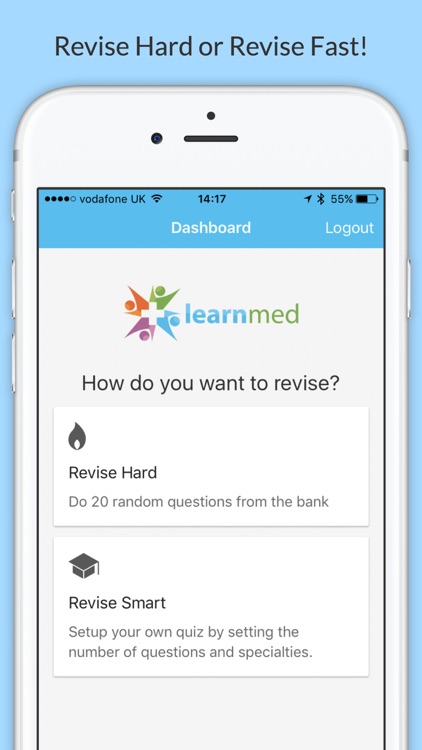 learnmed