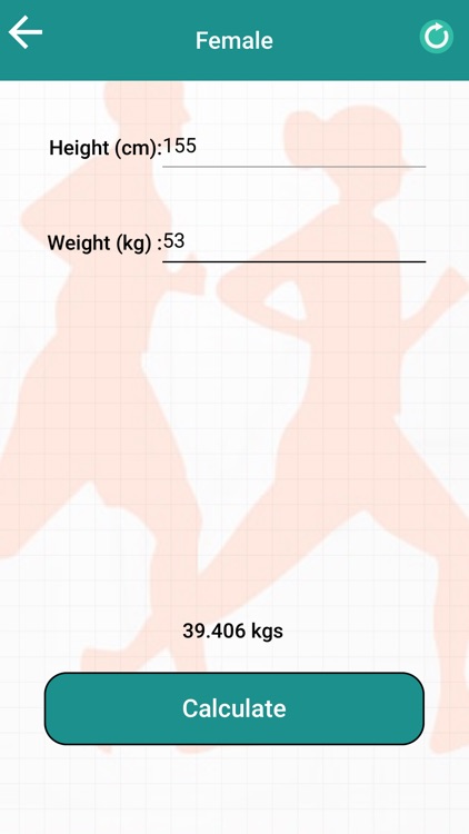 Lean Body weight Calculator & Height Weight Ratio