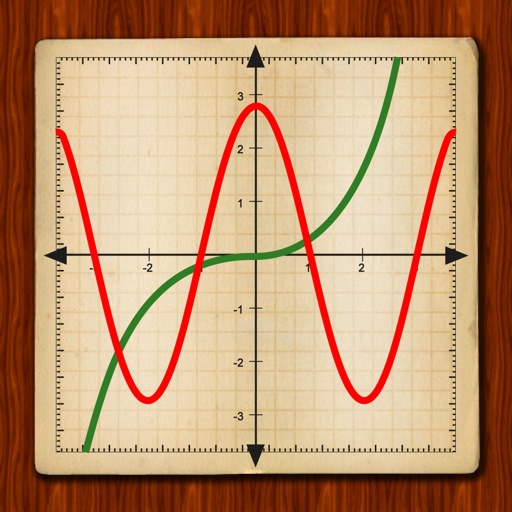 My Graphing Calculator iOS App