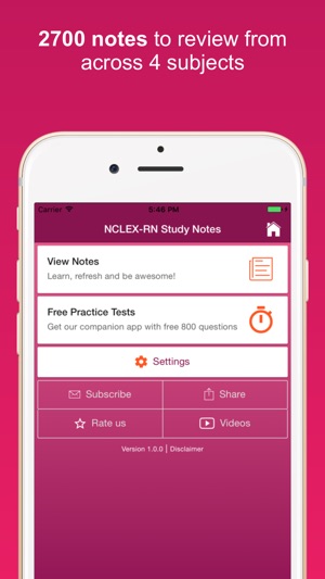 NCLEX-RN Study Notes