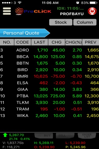 PT Profindo International Securities screenshot 3
