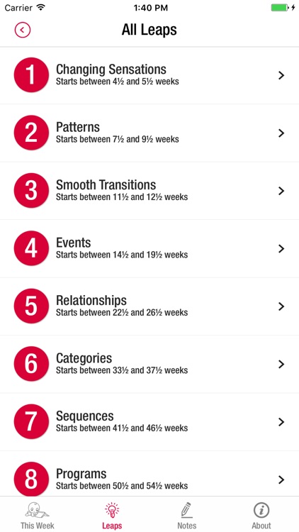 The Wonder Weeks screenshot-3