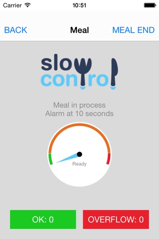 Slowcontrol screenshot 3