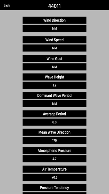 Buoys Data (NOAA) screenshot-3