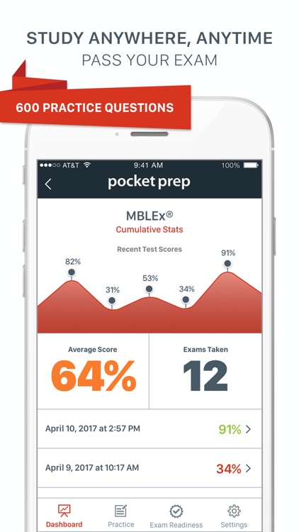 MBLEx® Exam Prep 2017 Edition