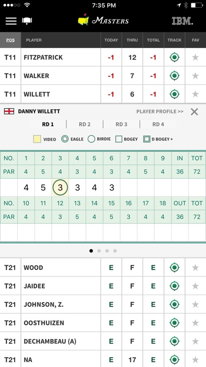 The Masters Tournament screenshot-4