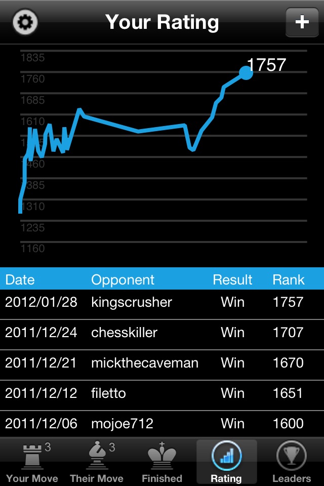 Chess By Post Premium screenshot 4