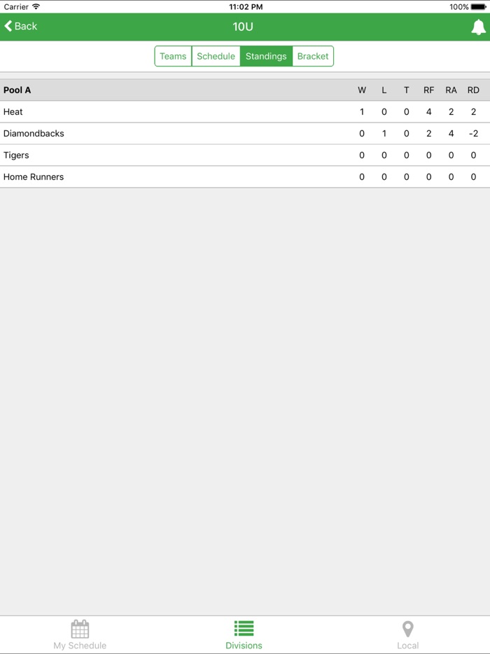 Triple Play Tournaments