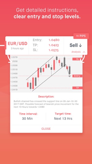 FlareFX - Realtime winning forex alerts(圖3)-速報App