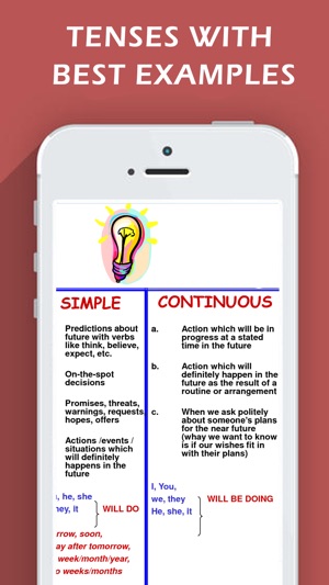 English Tenses - Past Present Future(圖4)-速報App