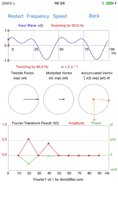 スマホで学ぶ!実践ディジタル信号処理入門のスクリーンショット3 スマホで学ぶ!実践ディジタル信号処理入門のスクリーンショット3