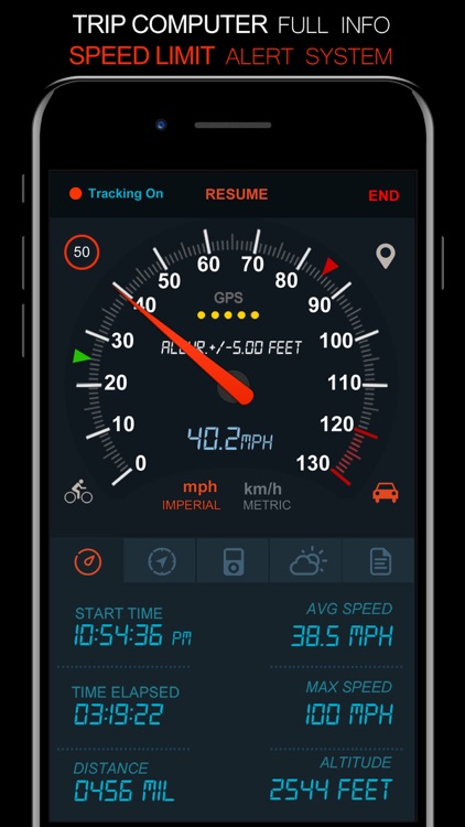 Speedometer GPS -TM 2