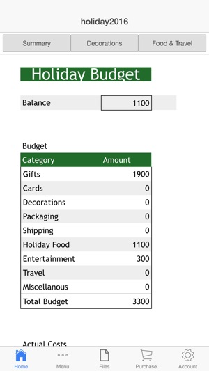 Holiday Budget