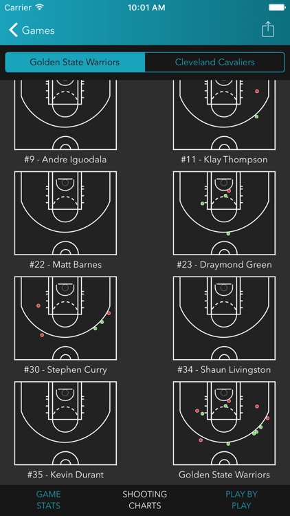 inGameStats Hoops screenshot-4