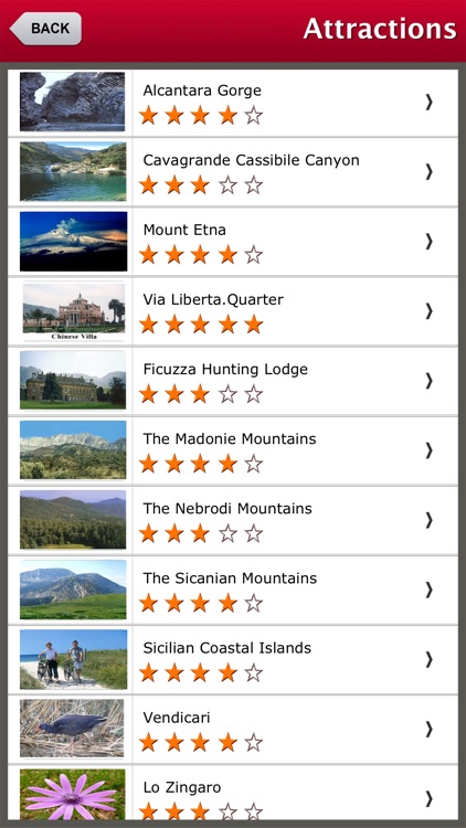 Sicily Island Offline Travel Guide