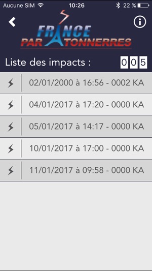 FPT Compteur d'impact foudre