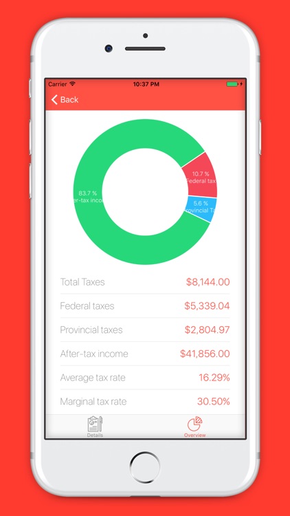 Canada Income Tax - 2016 Income Tax Calculator