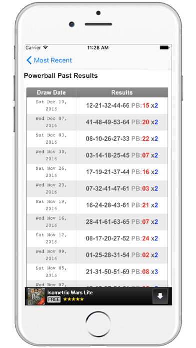 How to cancel & delete DC Lottery Results - DC Lotto from iphone & ipad 2