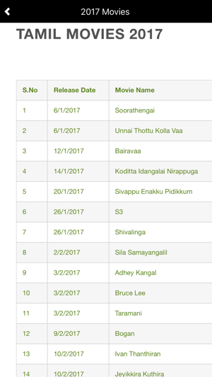 Tamil Movies 2017(圖3)-速報App