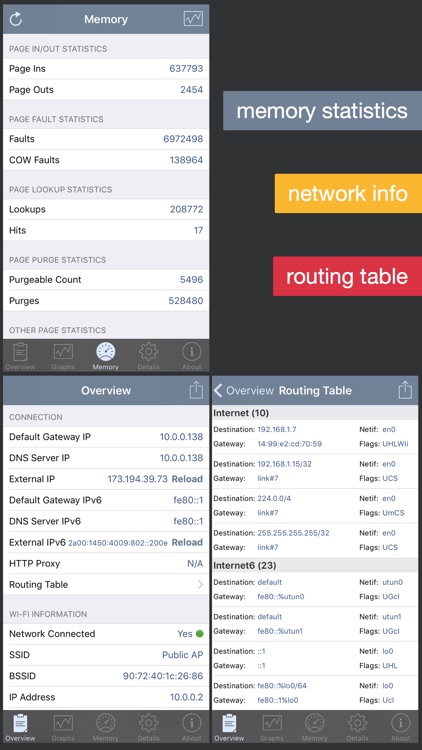 System Status - battery, memory, CPU & data usage screenshot-3