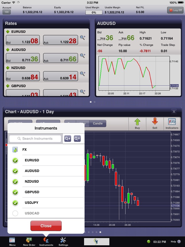 Trade Experts for iPad(圖2)-速報App