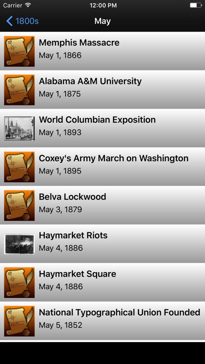 This Date In History *