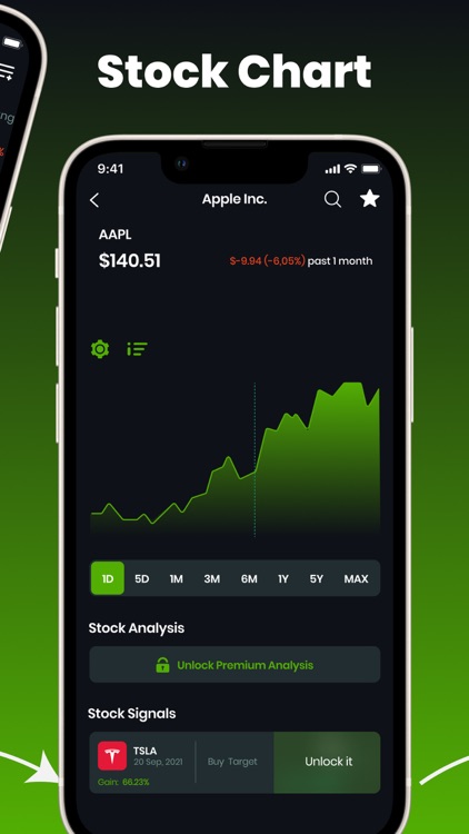 Stock Alert - Trade Signals screenshot-5