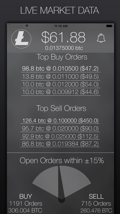 My Litecoin - Crypto Market Data screenshot 2