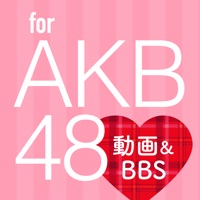 最強ニュース for AKB48