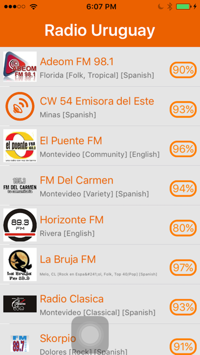 How to cancel & delete Radio Uruguay - Radio URY from iphone & ipad 1