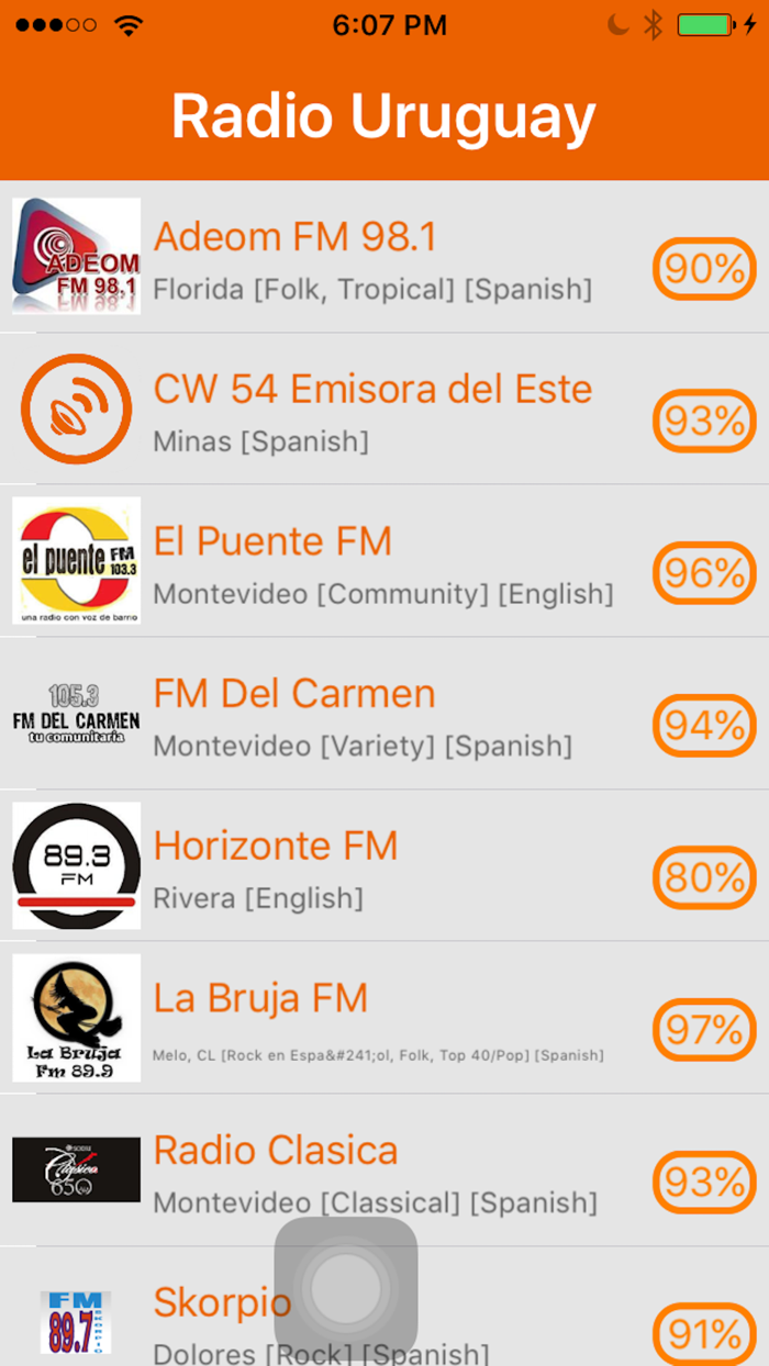 Radio Uruguay - Radio URY