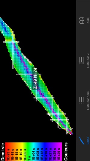 NuclideChart(圖1)-速報App