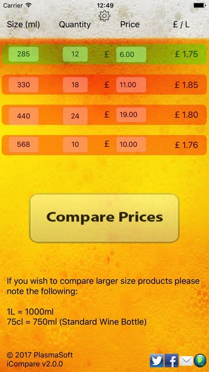 iCompare Prices