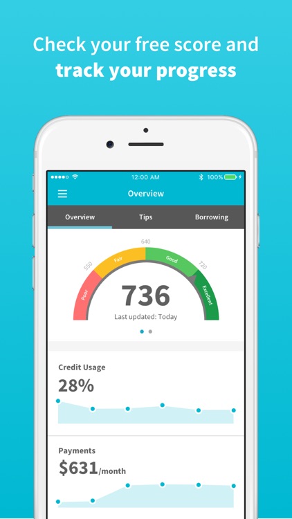 Credit Sesame - Instant Credit Score & Alerts
