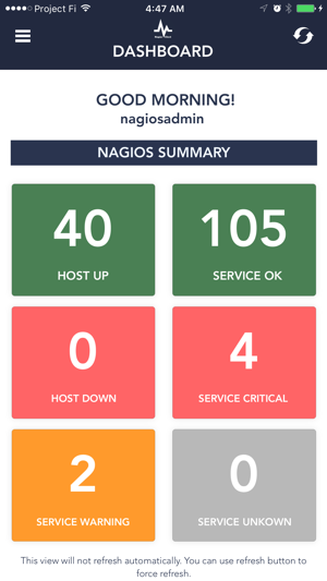 Server Alarms - Nagios Client