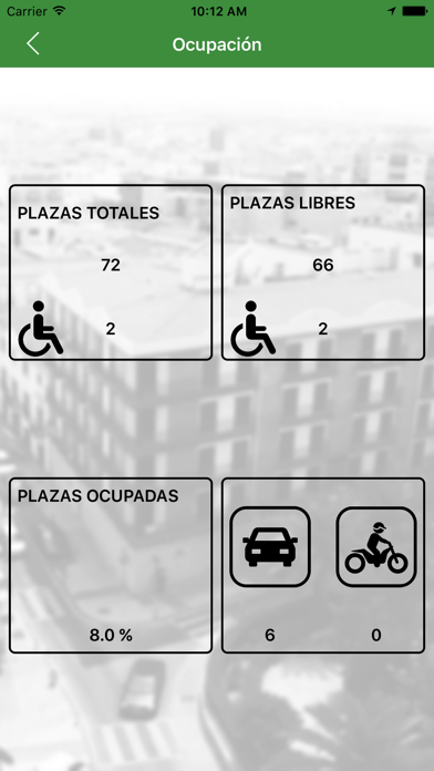 How to cancel & delete Smartparking Villanueva from iphone & ipad 4