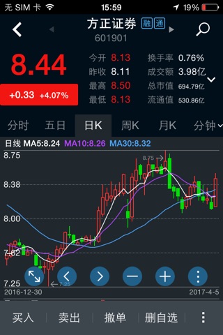小方-方正证券股市炒股开户 screenshot 3