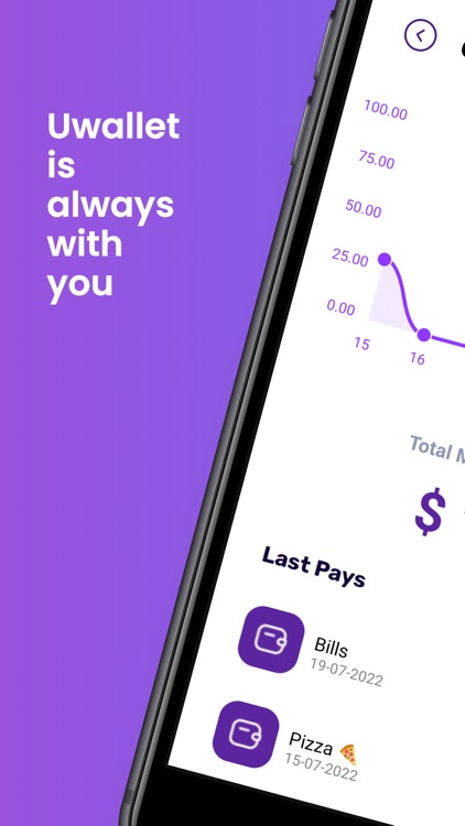 Uwallet: Expense Manager