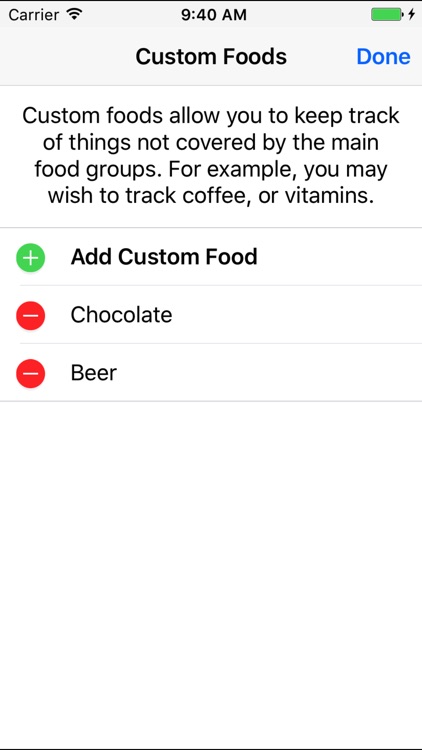 FoodTrackerPro - Daily Food Eating Log