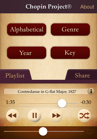 Chopin Project 2 screenshot 2