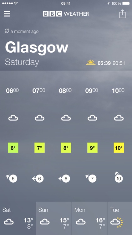 BBC Weather