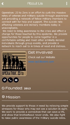 Operation: 23 to Zero(圖3)-速報App