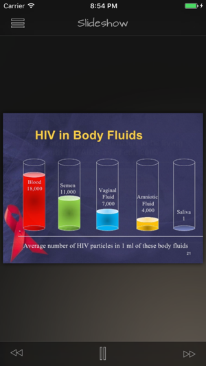 HIV-AIDS Info(圖2)-速報App