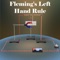 “Fleming’s Left Hand Rule” app brings to you a guided tour to acquaint yourself with the lab experiment that demonstrates the Fleming’s left hand rule